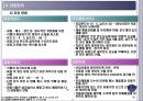 호텔주방의 식품 안전관리.ppt 17페이지