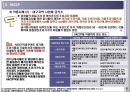호텔주방의 식품 안전관리.ppt 28페이지