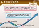 호텔 및 외식업체주방의 작업관리.ppt 6페이지