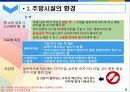 호텔 및 외식업체주방의 설비.ppt 10페이지