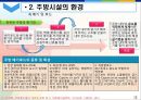 호텔 및 외식업체주방의 설비.ppt 14페이지