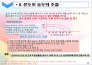 호텔 및 외식업체주방의 설비.ppt 21페이지