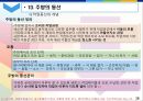 호텔 및 외식업체주방의 설비.ppt 30페이지