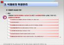 호텔 & 외식업체주방의 식품위생과 HACCP.ppt 11페이지