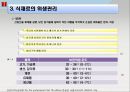 호텔 & 외식업체주방의 식품위생과 HACCP.ppt 12페이지