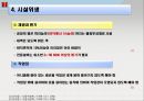 호텔 & 외식업체주방의 식품위생과 HACCP.ppt 15페이지