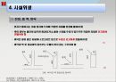 호텔 & 외식업체주방의 식품위생과 HACCP.ppt 16페이지