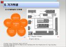 호텔 & 외식업체주방의 식품위생과 HACCP.ppt 21페이지