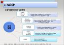 호텔 & 외식업체주방의 식품위생과 HACCP.ppt 27페이지