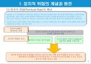 글로벌 기업의 정치적 환경.PPT자료 3페이지