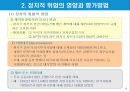 글로벌 기업의 정치적 환경.PPT자료 6페이지