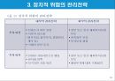 글로벌 기업의 정치적 환경.PPT자료 10페이지