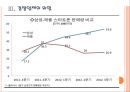 [애플] 애플(Apple) 경영분석-애플의 실적악화.PPT자료 11페이지