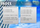 글로벌화의 개념과 글로벌 경영의 유형.PPT자료 2페이지