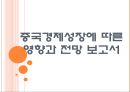 [중국경제] 중국경제성장에 따른 영향과 전망.PPT자료 1페이지