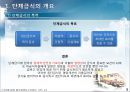 외식업체의 단체급식관리.ppt 7페이지