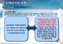 외식업체의 단체급식관리.ppt 27페이지