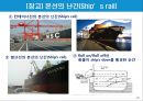 [개정판] 인코텀즈(INCOTERMS) 2010의 구성체계와 11가지 조건별 세부 내용 PPT자료 16페이지