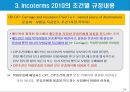 [개정판] 인코텀즈(INCOTERMS) 2010의 구성체계와 11가지 조건별 세부 내용 PPT자료 24페이지