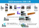 [개정판] 인코텀즈(INCOTERMS) 2010의 구성체계와 11가지 조건별 세부 내용 PPT자료 27페이지