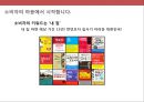 프리미엄(premium)주상복합 xx브랜드 커뮤니케이션 전략(Communication strategy).PPT자료 3페이지
