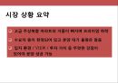 프리미엄(premium)주상복합 xx브랜드 커뮤니케이션 전략(Communication strategy).PPT자료 10페이지