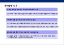 공익마케팅을 통한 기업이미지 향상 전략(아동관련 캠페인중심).ppt 29페이지