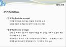 [해상보험] 해상위험의 종류와 사이버 적화보험.PPT자료 13페이지