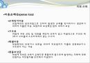 [해상보험] 해상위험의 종류와 사이버 적화보험.PPT자료 14페이지