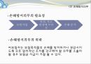 [해상보험] 해상위험의 종류와 사이버 적화보험.PPT자료 24페이지