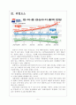 [경상수지] 한국 경상수지 분석과 전망 보고서 5페이지