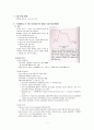 [내과] 심음, 실험실검사(lab test) 1페이지