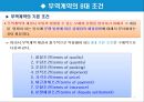 무역계약의 기본조건(2) - 가격조건, 대금결제조건, 보험조건, 분쟁해결조건.PPT자료 3페이지