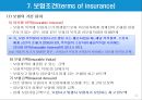 무역계약의 기본조건(2) - 가격조건, 대금결제조건, 보험조건, 분쟁해결조건.PPT자료 19페이지