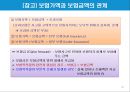 무역계약의 기본조건(2) - 가격조건, 대금결제조건, 보험조건, 분쟁해결조건.PPT자료 20페이지