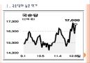 [국순당기업분석]국순당 성공요인 분석 PPT자료 3페이지