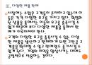 [국순당기업분석]국순당 성공요인 분석 PPT자료 13페이지