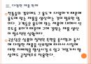 [국순당기업분석]국순당 성공요인 분석 PPT자료 14페이지