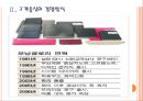 [모닝글로리기업분석] 모닝글로리(Morning Glory) 성공요인 분석.PPT자료 7페이지