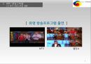 싸이(Psy) 강남스타일 성공사례분석과 한국의 문화컨텐츠 한류의 성공을위한 사업전망 및 한류 마케팅사례 PPT자료 - 문화컨텐츠 사업과 한류에 대한 분석 8페이지