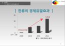 싸이(Psy) 강남스타일 성공사례분석과 한국의 문화컨텐츠 한류의 성공을위한 사업전망 및 한류 마케팅사례 PPT자료 - 문화컨텐츠 사업과 한류에 대한 분석 14페이지