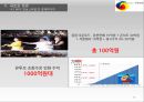 싸이(Psy) 강남스타일 성공사례분석과 한국의 문화컨텐츠 한류의 성공을위한 사업전망 및 한류 마케팅사례 PPT자료 - 문화컨텐츠 사업과 한류에 대한 분석 19페이지