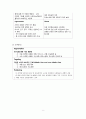 제주항공 마케팅전략분석 및 제주항공 차별화전략및 개선방안 : VS 에어아시아 마케팅전략과 비교분석 8페이지