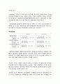 파파존스(Papa john's) 브랜드분석과 파파존스 마케팅전략분석 및 파파존스 SWOT,STP,4P분석과 파파존스 지속성장위한 마케팅전략 제안 7페이지