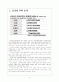 [도서관] 국내 공공도서관 긍정적 기능과 문제점 보고서 3페이지