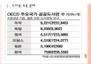 [도서관] 국내 공공도서관 긍정적 기능과 문제점.PPT자료 3페이지