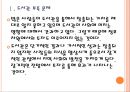 [도서관] 국내 공공도서관 긍정적 기능과 문제점.PPT자료 6페이지