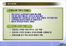 한식메뉴개발사 2급 이론 강의.ppt 28페이지