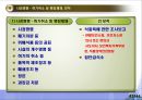 한식메뉴개발사 2급 이론 강의.ppt 51페이지