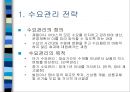Managing Capacity and Demand (수요관리 전략 조사) 4페이지